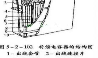 如何用万用表测量电力电容 电力电子电容器