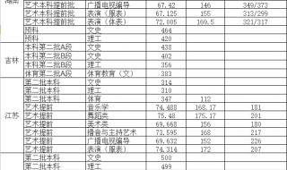 赣南师范大学怎么样,评价,点评,赣南师范大学好不好 江西省赣南师范学院