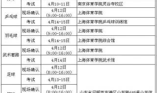 体育生可以考哪些大学 体育生可以考哪些大学